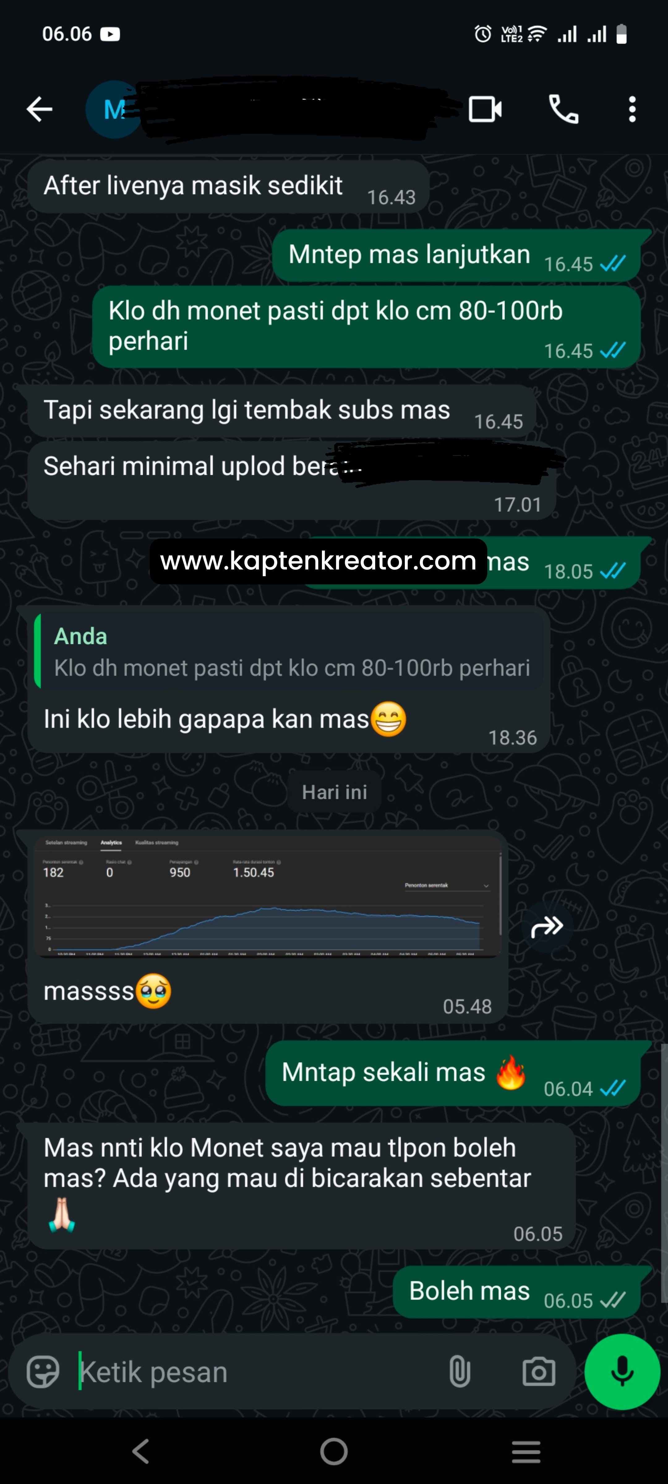 Testimoni 11